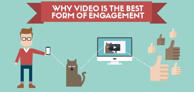 Video Infographic, video, animation