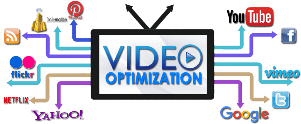 video optimization image