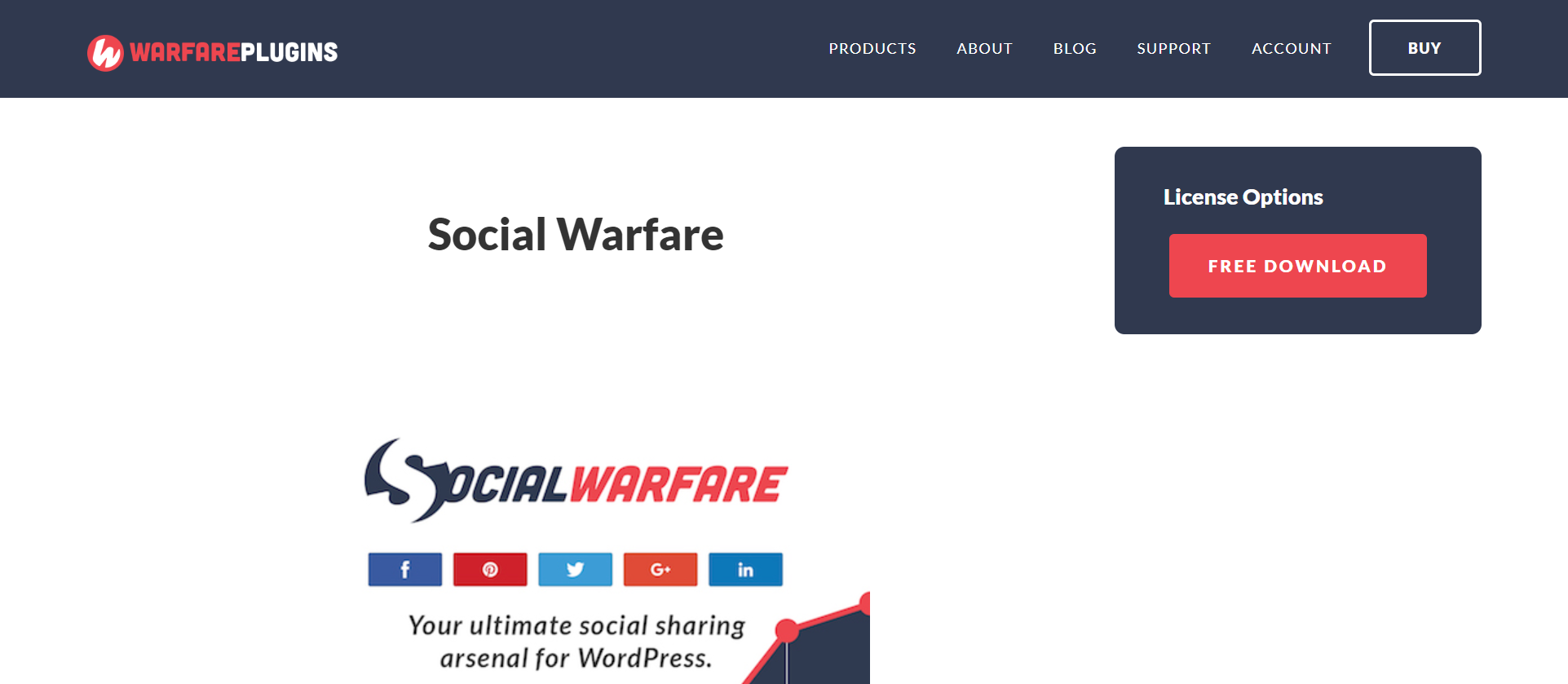 Social Warfare WordPress plugin